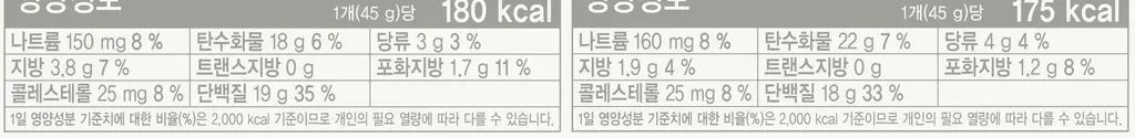 [포켓몬에디션] 딜라이트 프로젝트 단백질쉐이크 모음전 (파우치/대용량/통) 상세페이지 44
